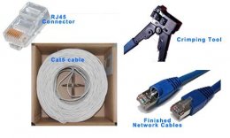 RJ45 + Cat5 cable + Crimping Tool = Network Cable