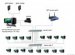 Internet Cafe Setup diagram